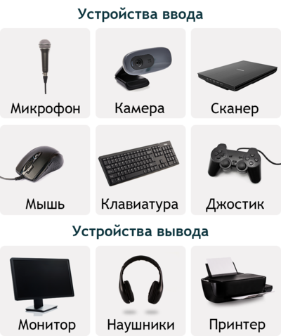 Системный блок