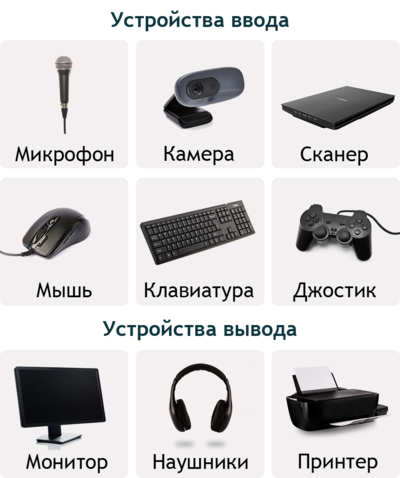 Системный блок